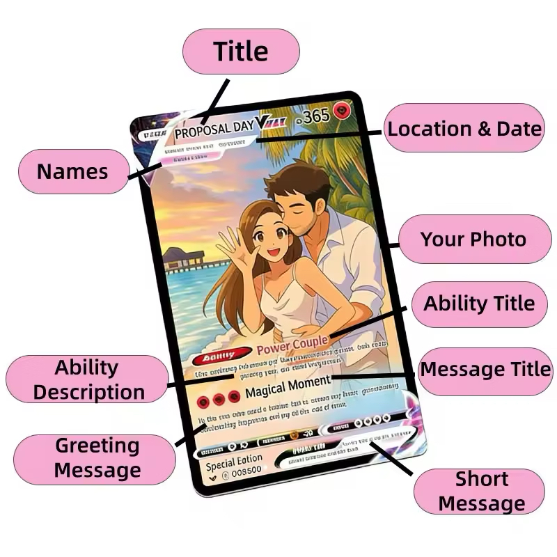 بطاقة تذكارية مخصصة للذكرى الس - مراجعة Party Games Cards وسعره